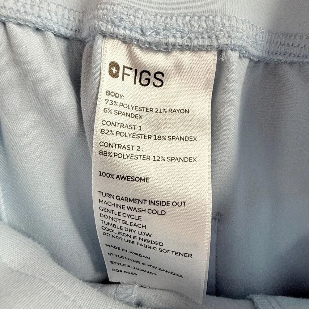 FIGS technical collection